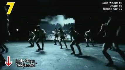 Billboard Hot 100 - Top 50 Singles ( 27юни - 3 юли )