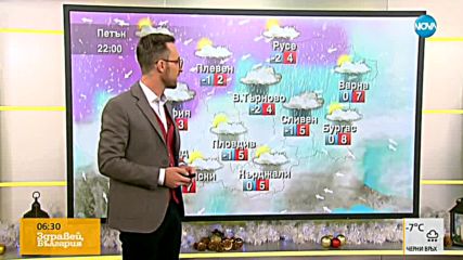 Прогноза за времето (14.12.2018 - сутрешна)