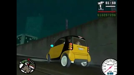 Gta San Andreasbest Car Mods