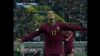 Cristiano Ronaldo - Euro 2008