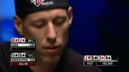 Wsop Tournament of Champions Част 7 