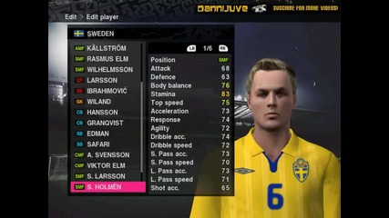 Pes 2010 Лица - Швеция 