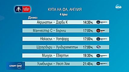 Спортни новини (26.01.2019 - обедна)