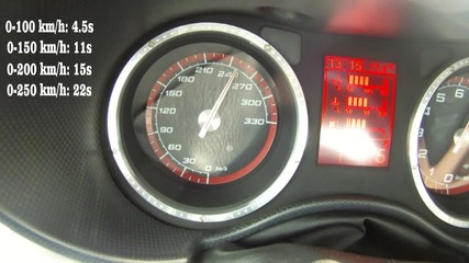Alfa Romeo 8c Competizione 0-270 kmh !!
