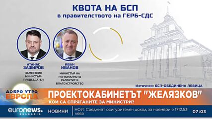 Проектокабинетът "Желязков": Кои са спряганите за министри?