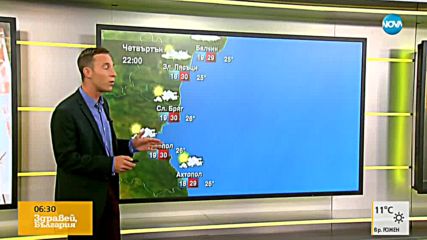 Прогноза за времето (12.07.2018 - сутрешна)