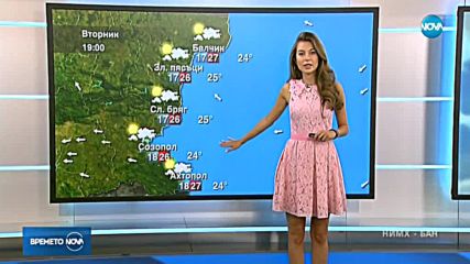 Прогноза за времето (11.06.2018 - централна)