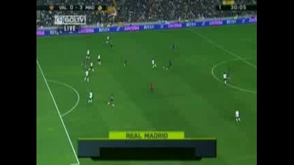 Sergio Ramos