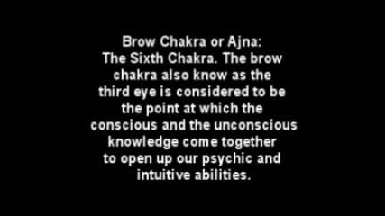 Chakra Meditation 