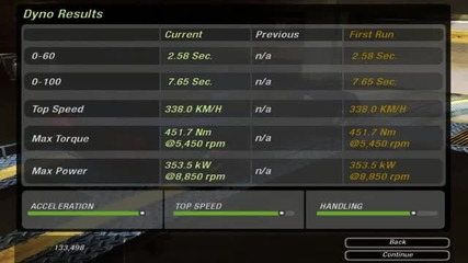 Need For Speed Underground 2 Unique Upgrade #7 Performance Part Stage 5