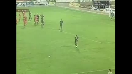 Cska Sofia - Besiktas 2 - 0 