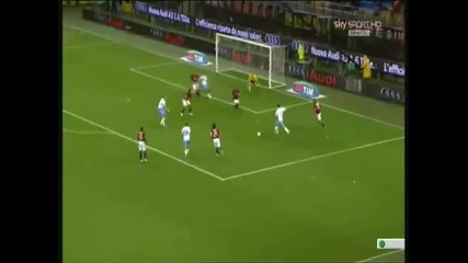 Milan - Catania 1 - 1 - All Goals & Match Highlights - September 18 2010 - [high Quality]