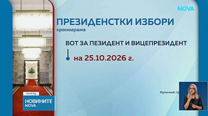 ЦИК прие хронограмата за президентските избори на 25 октомври