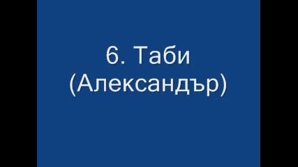 Приятелите, Които Уважавам Най - Много