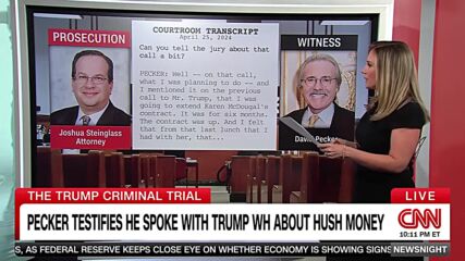 Cnn