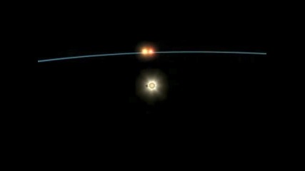 Вижте троен слънчев залез на планетата Hd 188753 Ab