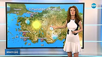 Прогноза за времето (07.06.2018 - централна)