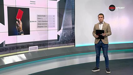 Втора професионална лига: Обзор на кръга (05.05.2025)