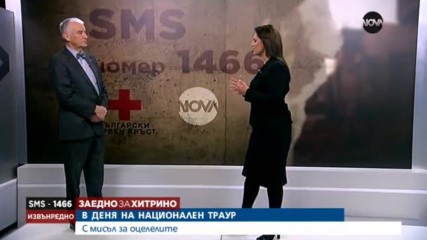 Как да изпратим SMS в помощ на жителите на Хитрино?