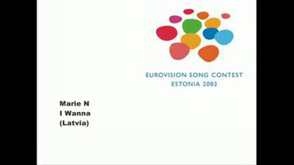 Eurovision Winners 1995 - 2008