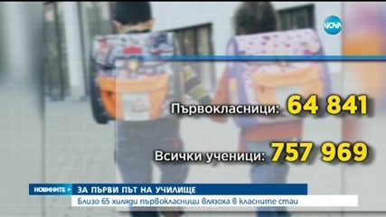 Над 64 000 са първокласниците тази година (ОБЗОР)