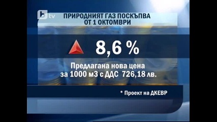 Природният газ поскъпва от 1 октомври