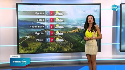 Прогноза за времето (13.07.2022 - обедна емисия)