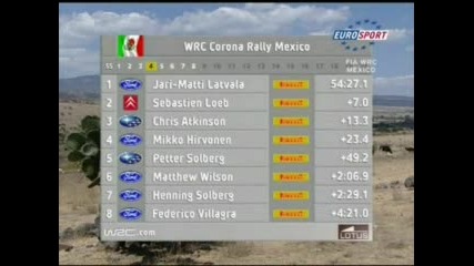 Wrc Mexico Day 1 (good Quality) Part 2