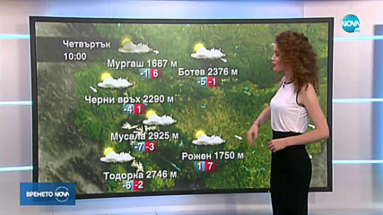 Прогноза за времето (07.05.2020 - обедна емисия)