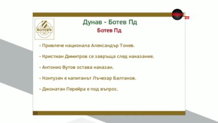 Преди Дунав - Ботев Пд