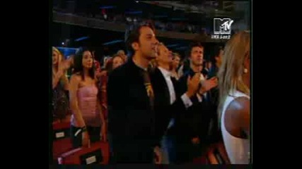 Christina Aguilera, Britney Spears, Madonna