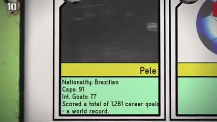 10 Of The Greatest Football Players Of All Time