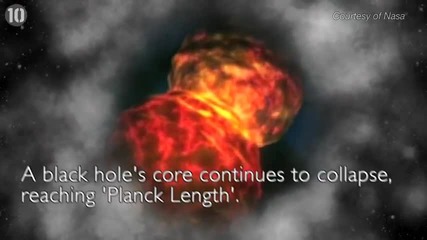 10 Невероятни Факта за Черните дупки