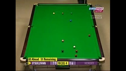 Snooker - ROnnie OSullivan повежда с 11:4 на Steven Hendry