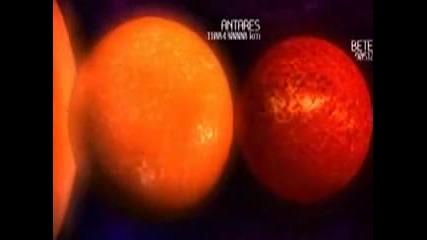 planets and stars size comparison 