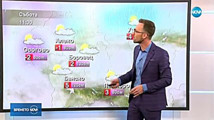 Прогноза за времето (19.01.2019 - обедна)