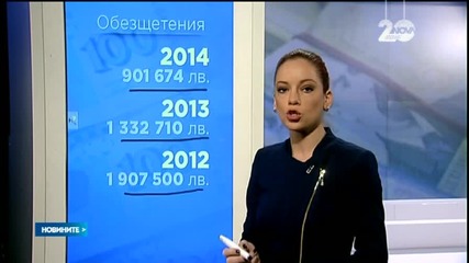 Изплатили сме близо милион лева за нарушени човешки права