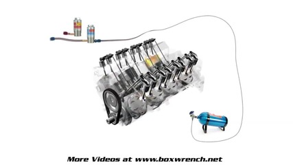 Какво е Nos - Nitrous Oxide Systems - Как Nitroto се прави.