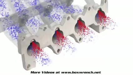 What is Nos - Nitrous Oxide Systems - How Nitrous is made