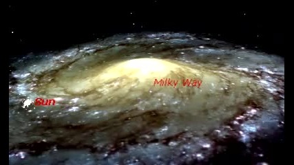 Млечният път - 3 D 