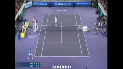 Madrid Masters Tennis: Thursdays Round - Up