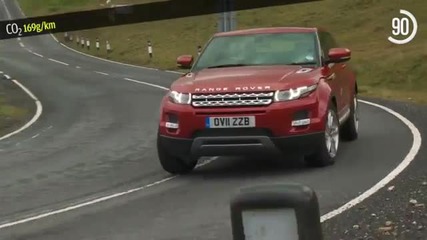 Range Rover Evoque video review - 90sec verdict