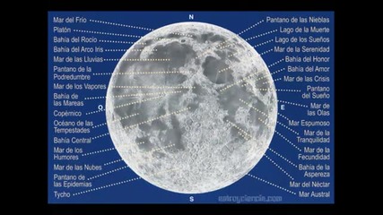 Neal Schon - Big Moon