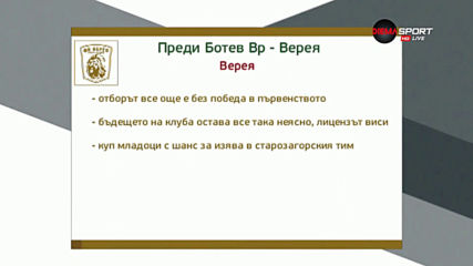 Преди Ботев Враца - Верея