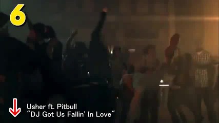 Кети Пери измества Еминем и Рияна от върха!!! Billboard Hot 100 - Top 50 Singles 18.09.2010 