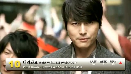 [2010] K - Pop Single Chart December (week 4)