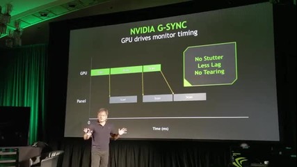 2013 Nvidia 4k and G-sync Demo