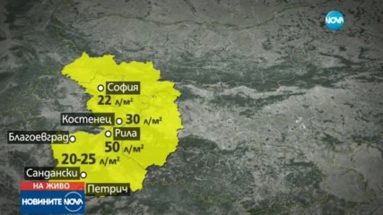 Кога се завръща топлото лято?
