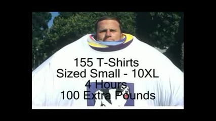 Гинес Рекорди - Мъж Облича 155 Тениски за 4 часа