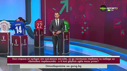 Новият въпрос в "Нашата игра" ви очаква